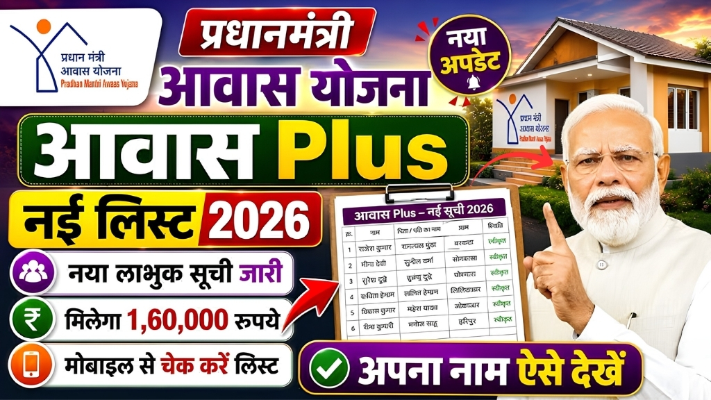 PM Awas Yojana List 2026